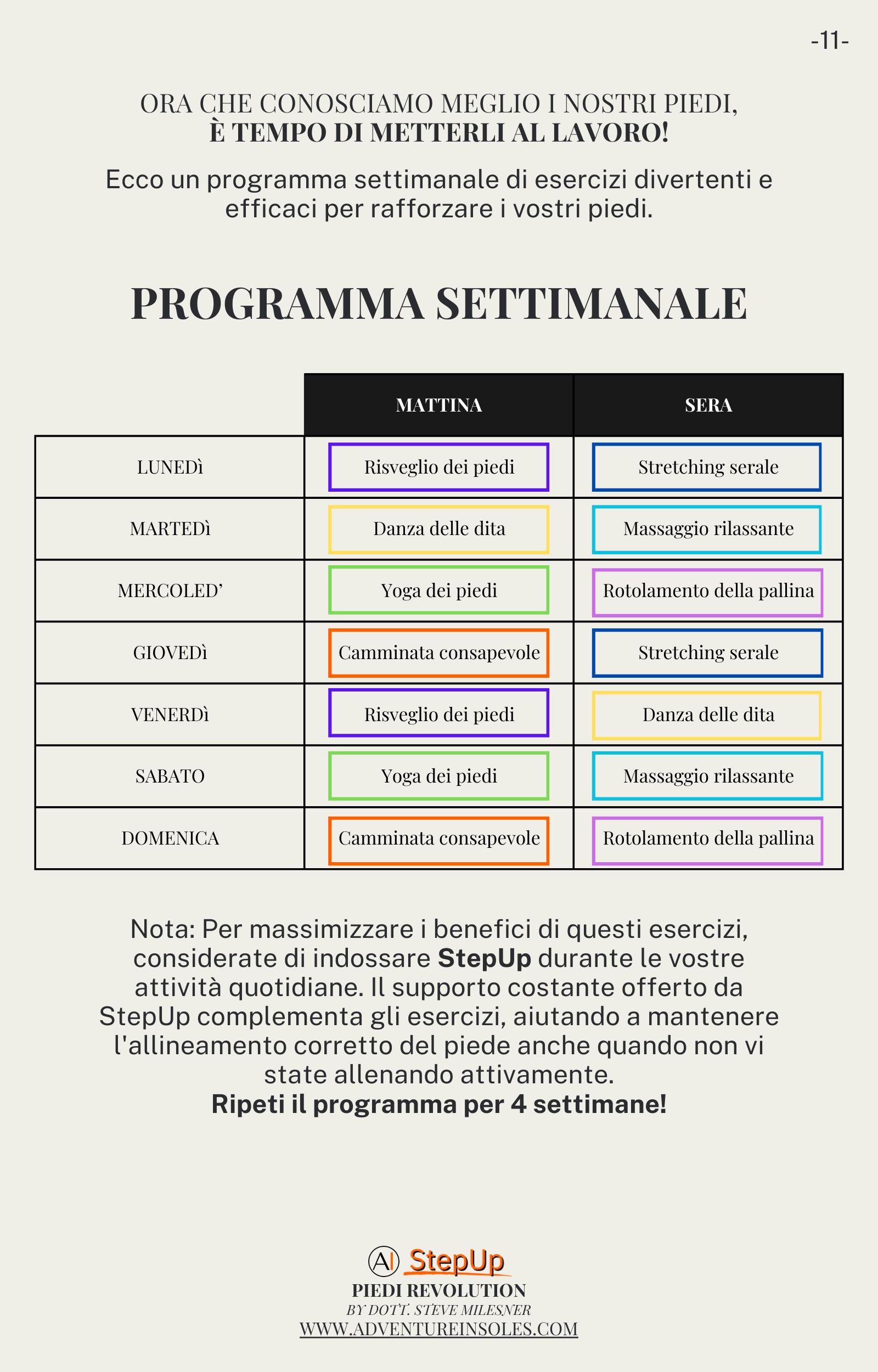 Piedi Revolution - Adventure Insoles