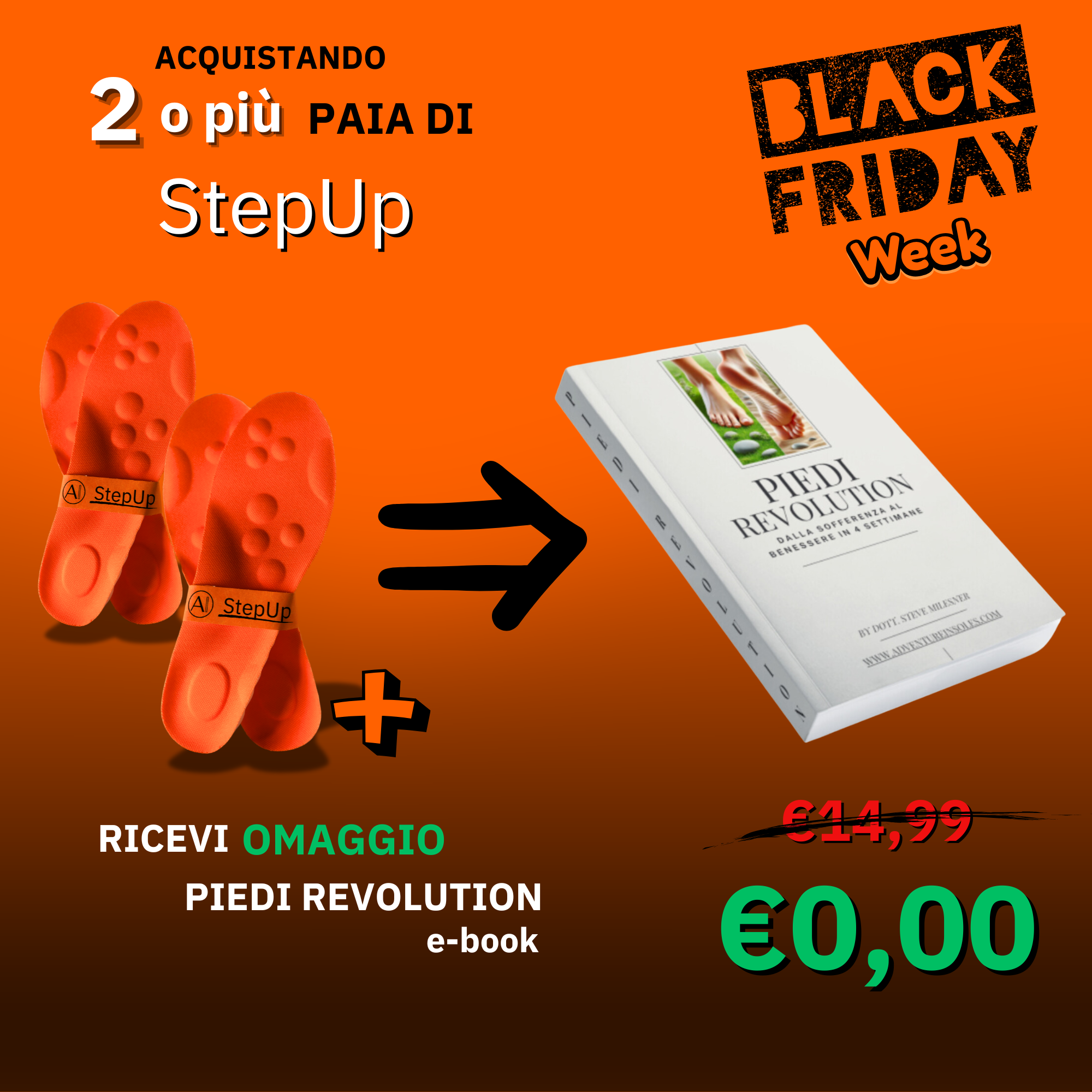 Piedi Revolution - Adventure Insoles